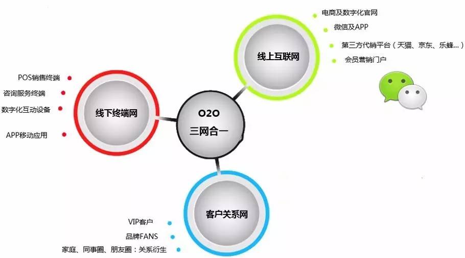 新澳好彩免费资料大全,数据整合执行策略_Z94.546