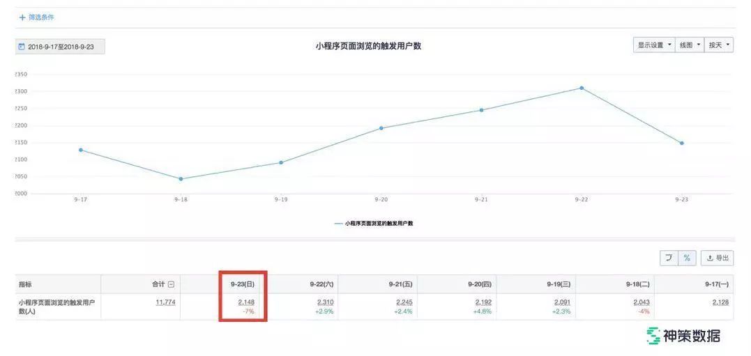 2024澳门天天彩,数据驱动方案实施_Superior59.524