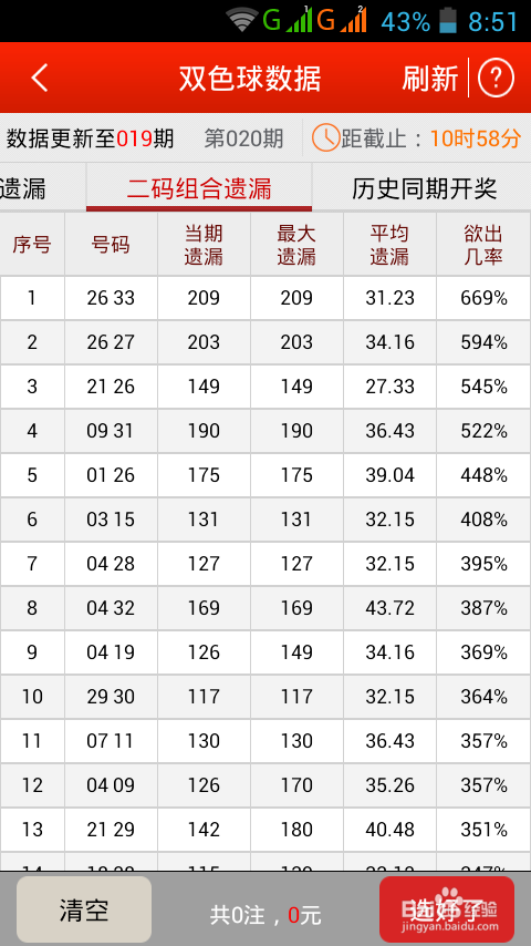 天际流星 第7页