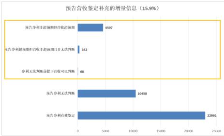 2024澳门天天六开,深入数据策略解析_pro86.871