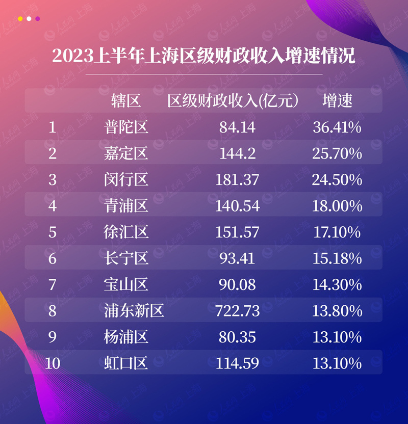 2024澳门特马今晚开奖,互动性执行策略评估_粉丝版66.507