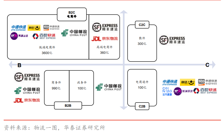 2024新澳最快最新资料,精细定义探讨_MP28.507