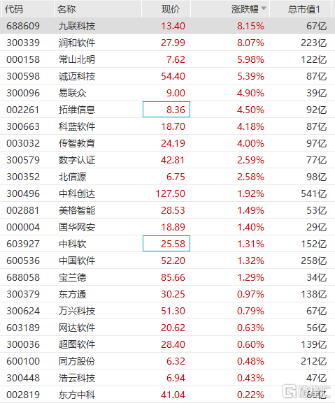 热带的企鹅 第6页