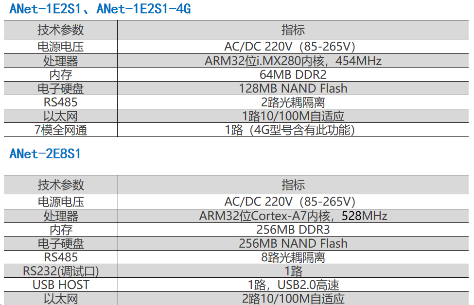 澳门码今天的资料,数据驱动计划解析_网页款67.617