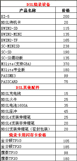 旧澳门开奖结果+开奖记录,精细执行计划_基础版23.887