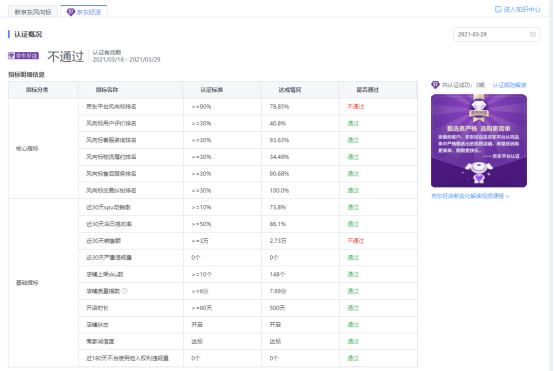 官家婆一码一肖资料大全,迅速执行设计方案_mShop76.687