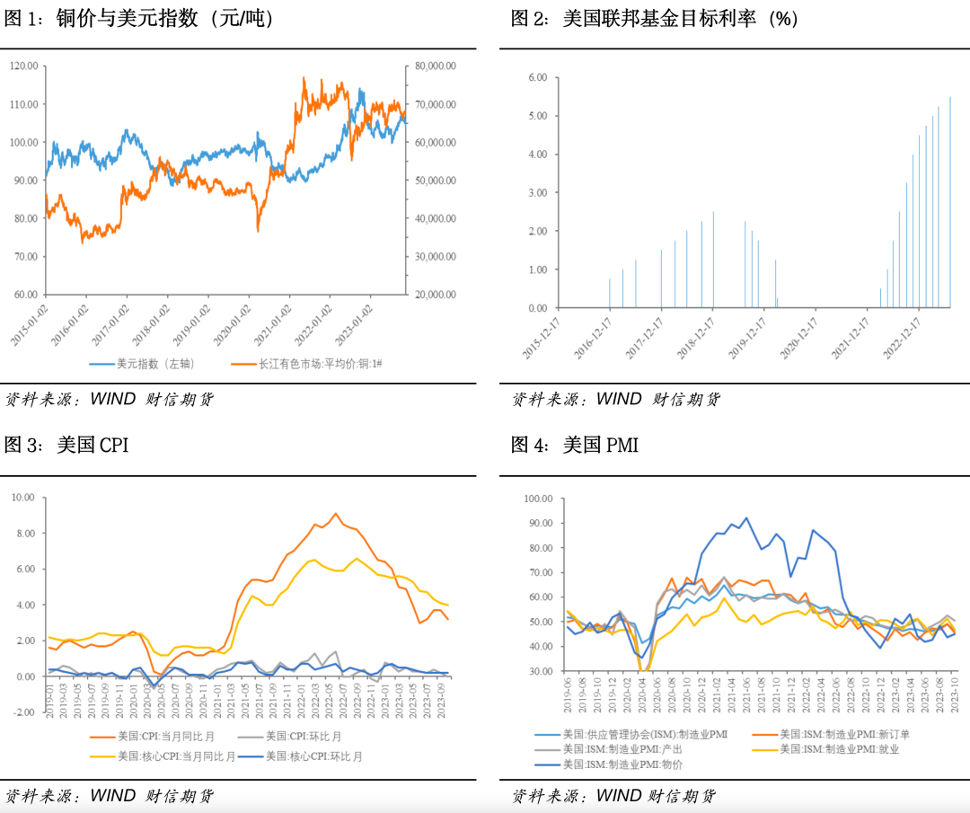 2024香港全年免费资料,实地数据执行分析_领航款74.778