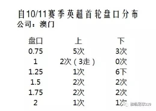 澳门开奖结果+开奖记录表本,科学解答解释落实_进阶款20.93