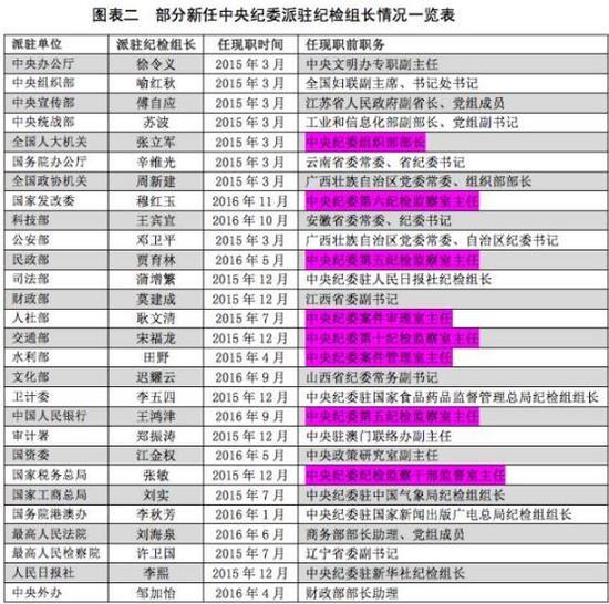 2024澳门今晚开什么生肖,实地执行考察方案_免费版89.479