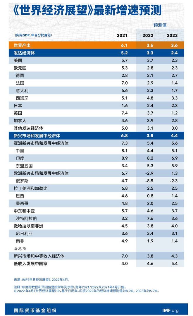 2023澳门管家婆资料正版大全,预测解析说明_set85.363