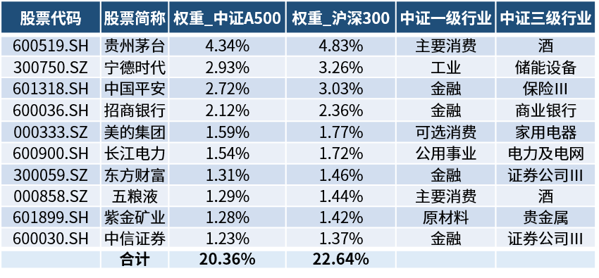 香港4777777开奖结果+开奖结果一,实际解析数据_Nexus50.344