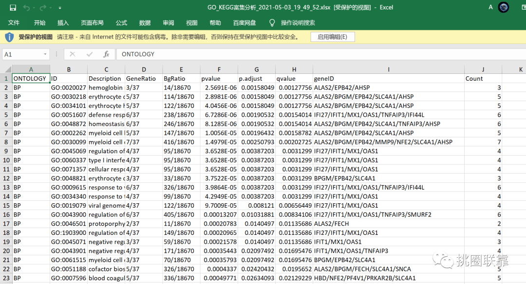 2024澳门开奖历史记录结果查询,重要性分析方法_精装款37.504