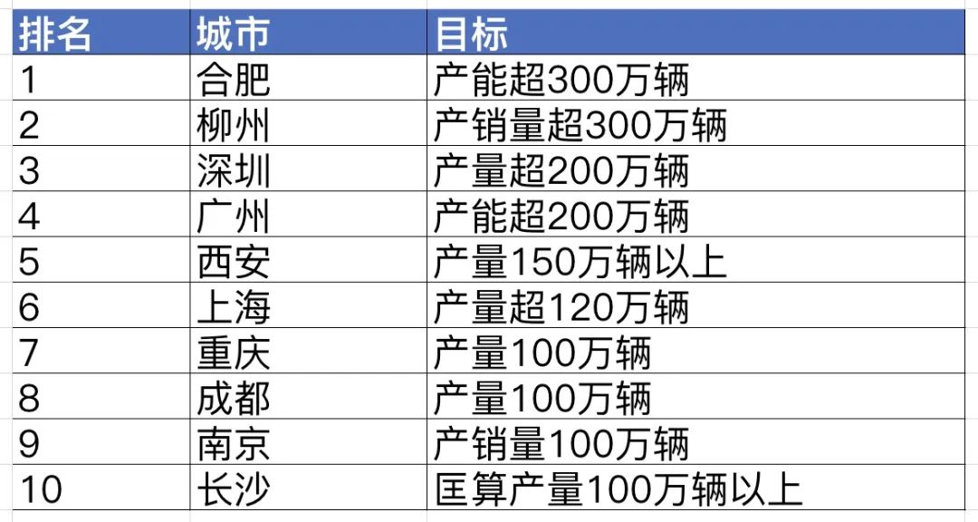 一季花落 第7页