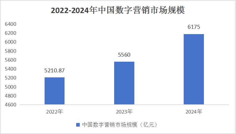 2024年新澳门今晚开奖结果2024年,深度评估解析说明_3K32.834