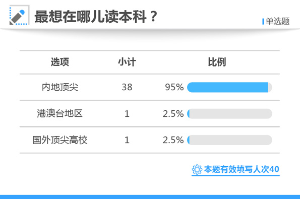 白小姐三肖三期必出一期开奖哩哩,最新方案解答_QHD51.327