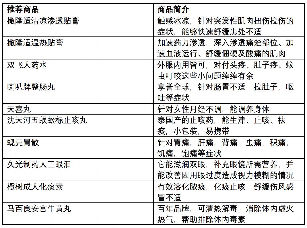 性感的猪 第6页