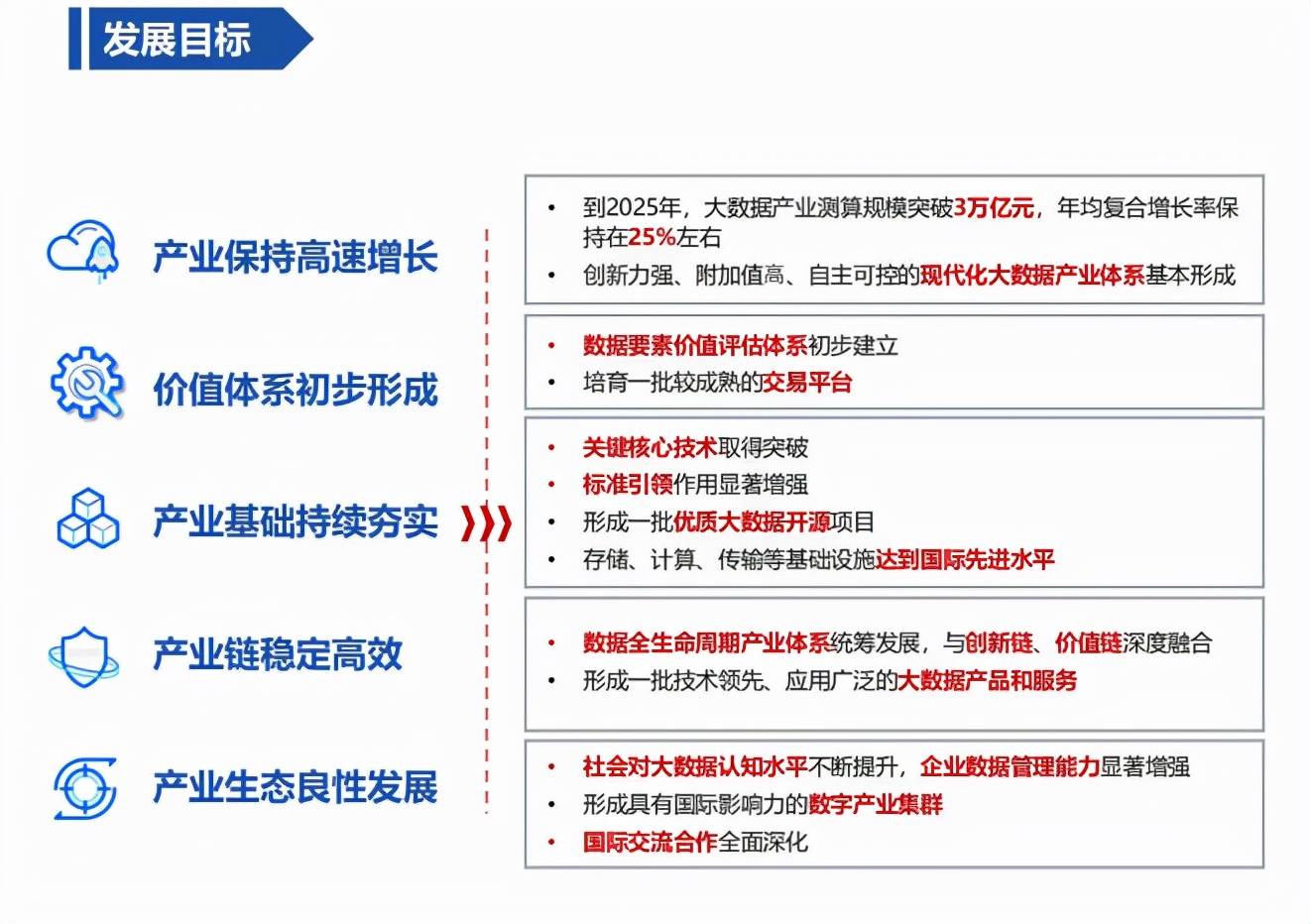 管家婆最准免费资料大全,全面理解计划_经典版93.59