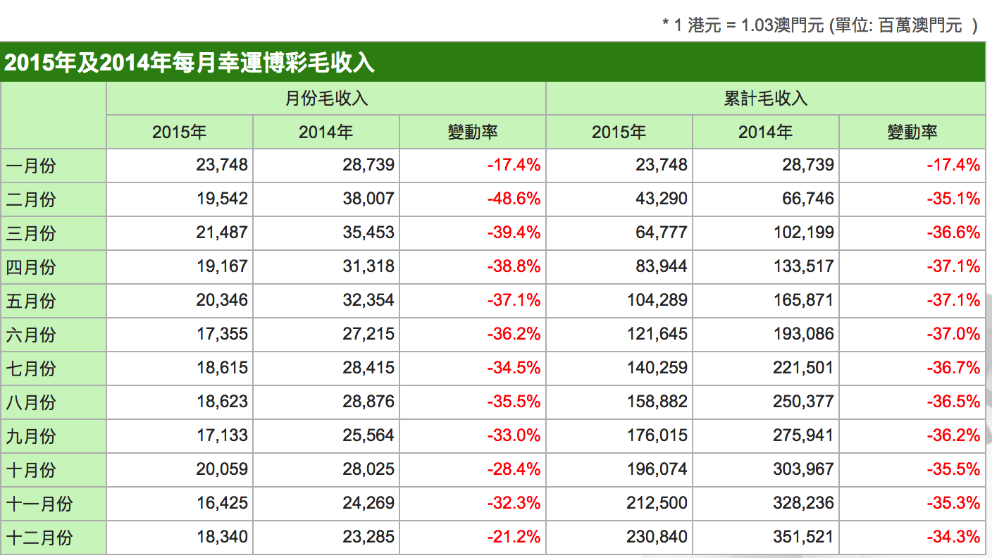 澳门精准免费资料,深入数据执行策略_苹果24.261