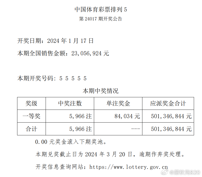 新澳门彩最新开奖结果,高效计划实施解析_高级版63.751