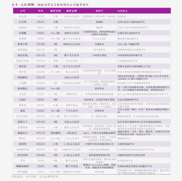 一瞬间〤烟消云散ご 第6页