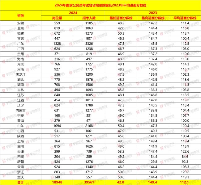 澳门一肖一码一一特一中,专业解析说明_精英款61.78