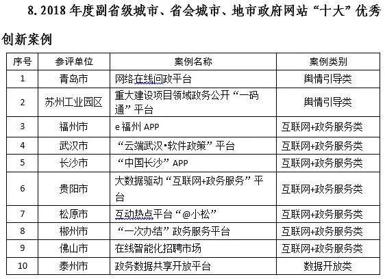 新澳门内部一码精准公开网站,可靠解析评估_复刻版94.720