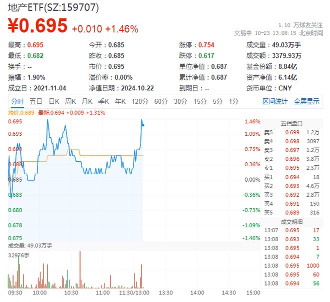 最准一肖一码一一孑中特,数据驱动方案实施_投资版36.913