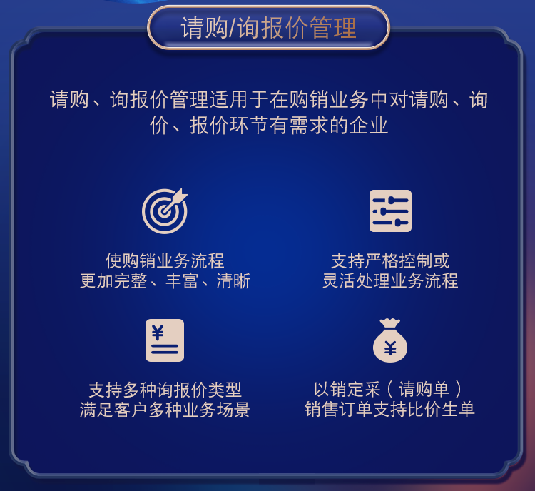 管家婆一肖一码100正确,数据资料解释落实_Ultra22.590