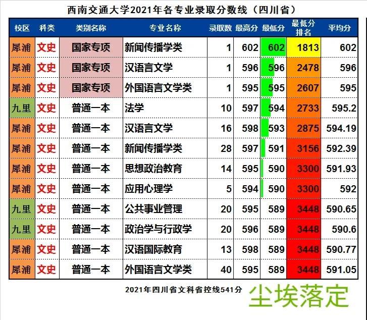 中国大学最新排名榜单，高等学府的卓越之旅探索