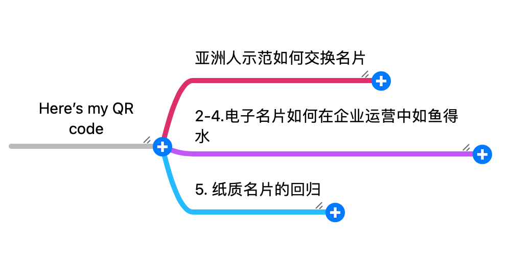 管家婆一码一肖澳门007期,高效实施方法解析_VR版21.274