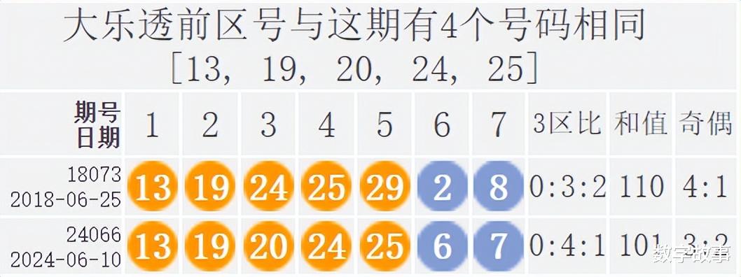 7777788888王中王中王大乐透,适用设计解析策略_4DM55.238