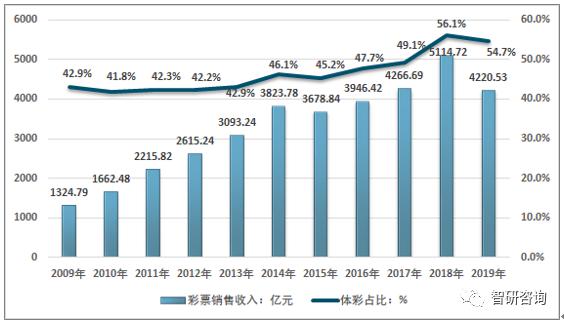 香港正版资料免费资料网,市场趋势方案实施_运动版42.125