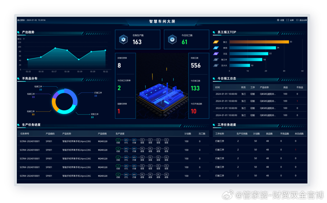 |▍海洛因的温柔 第6页