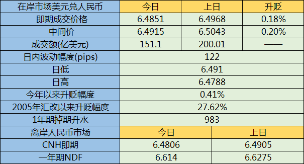 新澳今天晚上开奖结果查询表,实地数据评估方案_工具版6.166