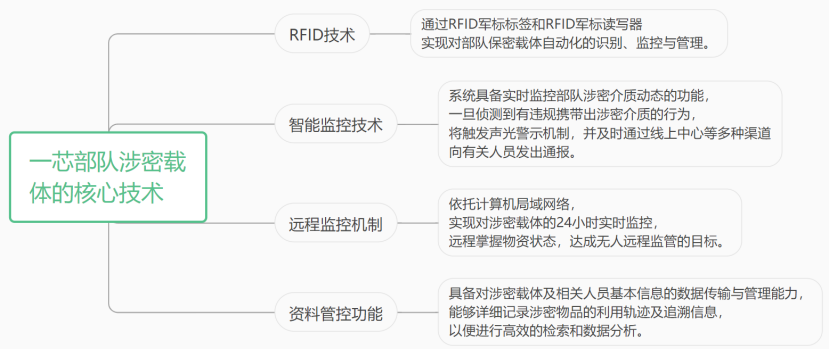 澳门管家婆100%精准,定量解答解释定义_尊贵款74.952