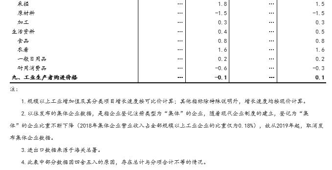 澳门统计器生肖统计器,广泛的解释落实方法分析_Device98.13