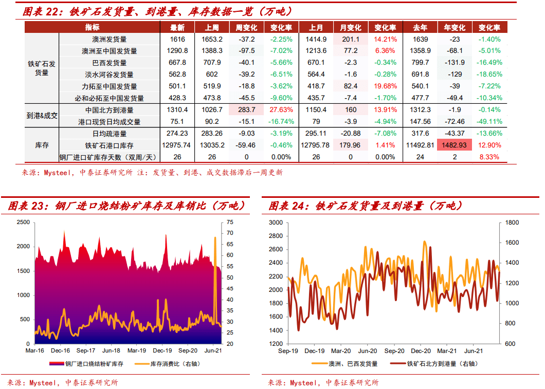 王中王72396.cσm.72326查询精选16码一,连贯评估方法_HarmonyOS21.254