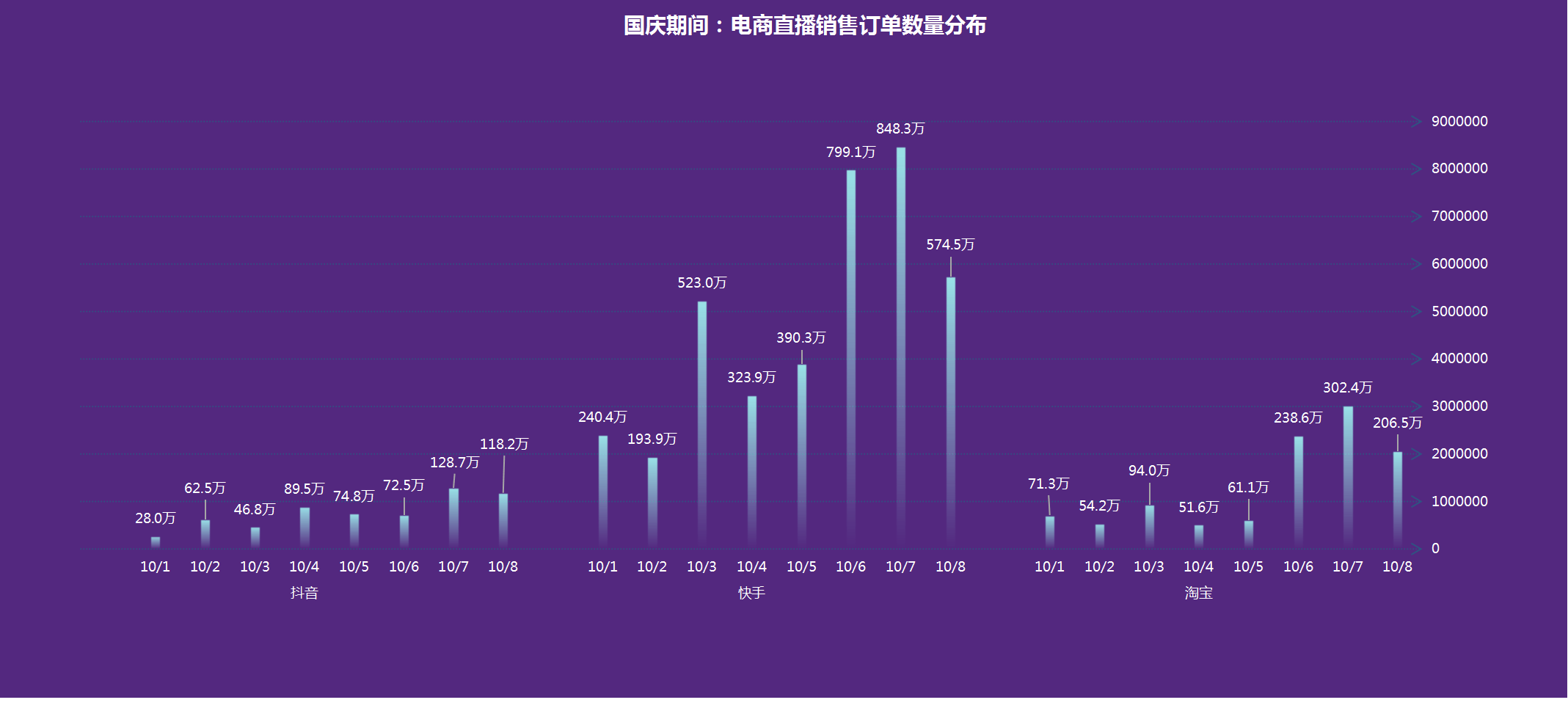 新澳门天天开奖资料大全,数据支持设计解析_HarmonyOS58.243