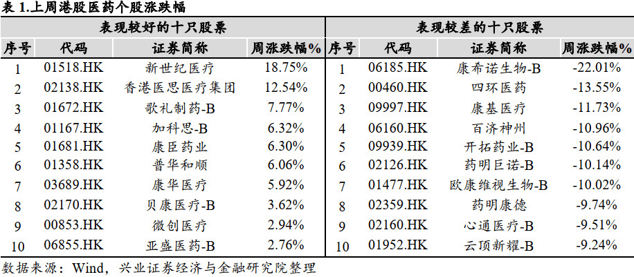 不败的传说 第6页