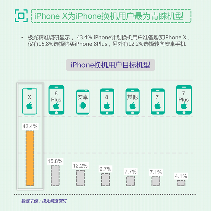 2024新澳开奖记录,全面数据应用实施_iPhone97.35