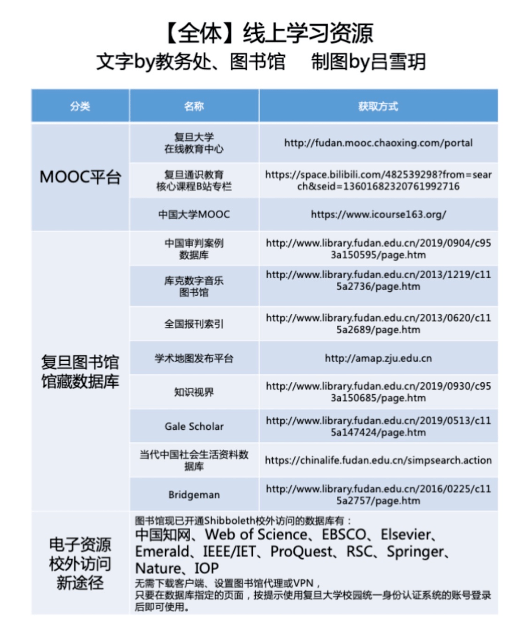 新澳门内部资料精准大全百晓生,持久设计方案_RX版17.114