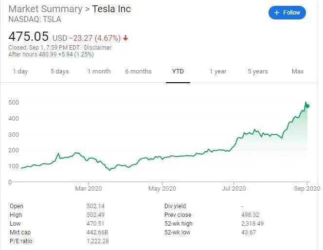 澳门今晚开特马+开奖结果走势图,诠释解析落实_苹果款77.921