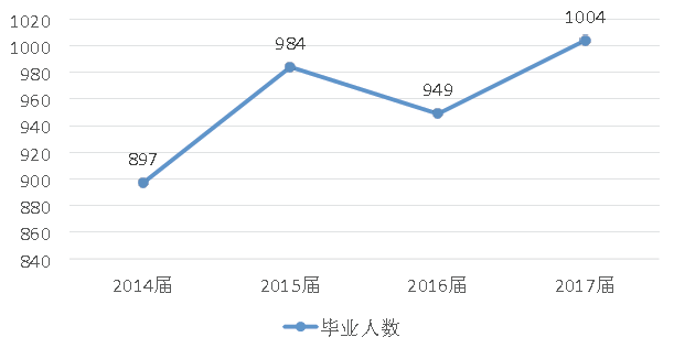 澳门三肖三码精准100,全面数据策略实施_Tablet94.984