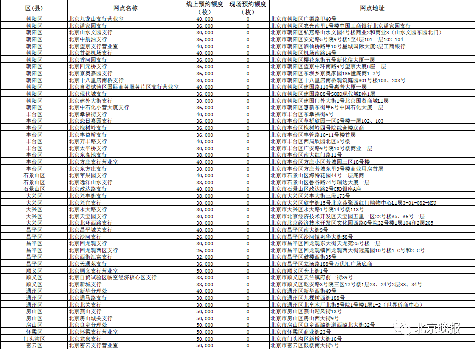 2024年新澳门今晚开奖结果查询表,战略性方案优化_pack38.127