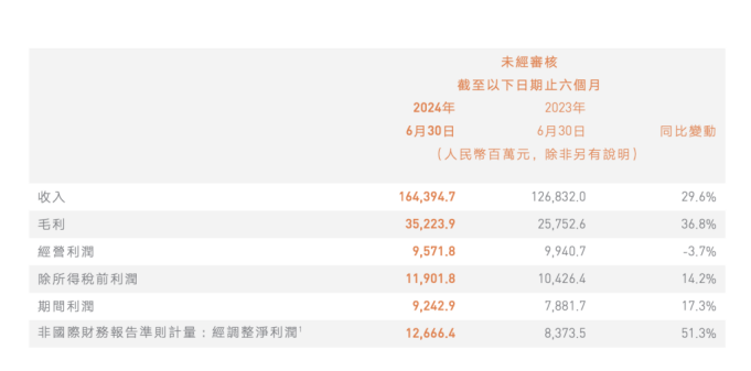 2024年新澳门天天开奖结果,迅捷解答问题处理_GT67.383