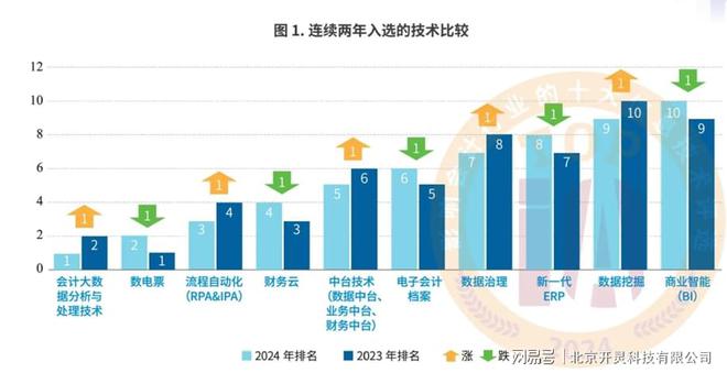 新澳2024资料免费大全版,深入分析数据应用_VIP34.831