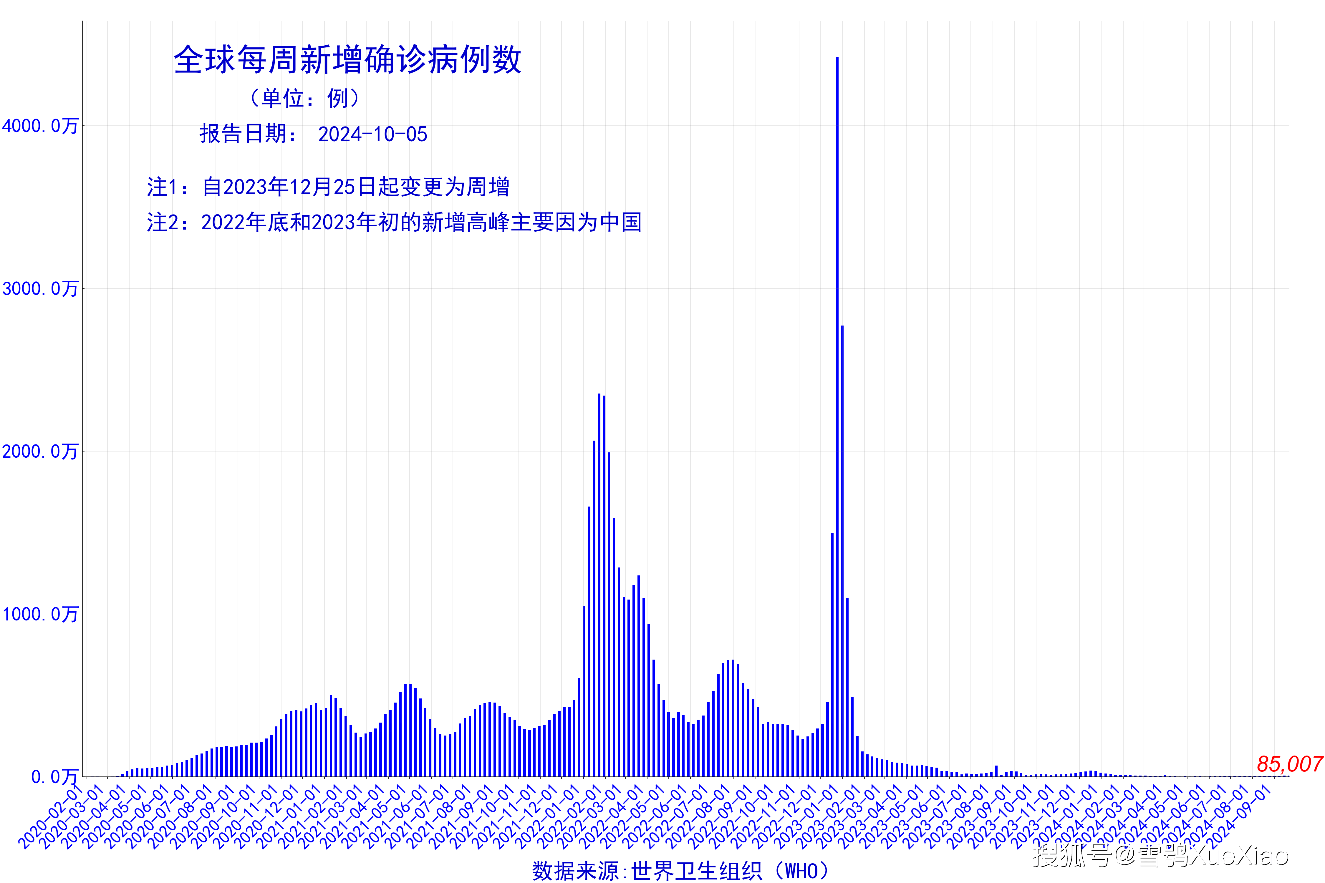 新澳门2024历史开奖记录查询表,精准实施解析_FT77.767