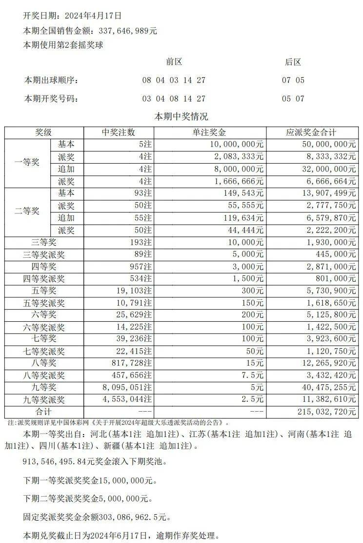 澳门开奖结果开奖记录表62期,广泛的解释落实支持计划_储蓄版20.418