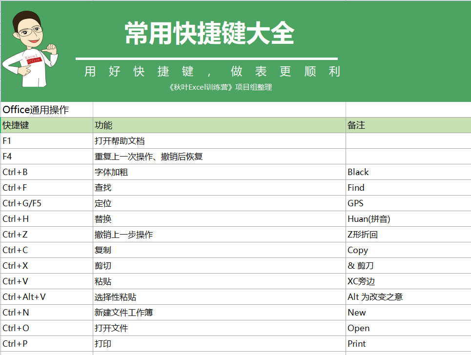 天天彩免费资料大全,结构化推进计划评估_7DM95.693