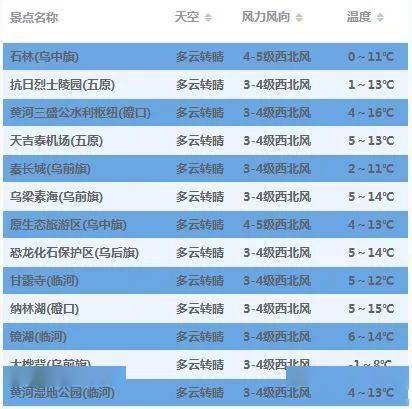 新奥门天天开奖资料大全,未来解答解释定义_HD63.956